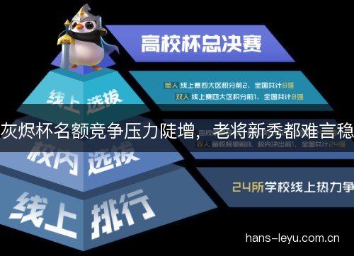 灰烬杯名额竞争压力陡增，老将新秀都难言稳